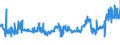 CN 04052030 /Exports /Unit = Prices (Euro/ton) /Partner: Czech Rep. /Reporter: Eur27_2020 /04052030:Dairy Spreads of a fat Content, by Weight, of >= 60% but <= 75%