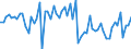 CN 04063031 /Exports /Unit = Prices (Euro/ton) /Partner: United Kingdom(Northern Ireland) /Reporter: Eur27_2020 /04063031:Processed Cheese, not Grated or Powdered, of a fat Content, by Weight, of <= 36% and of a fat Content, by Weight, in the dry Matter of <= 48% (Excl. Processed Cheese Mixtures Made From Emmentaler, Gruy+¿re and Appenzell, With or Without the Addition of Glarus Herb Cheese Known as Schabziger, put up for Retail Sale)