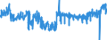 KN 04064010 /Exporte /Einheit = Preise (Euro/Tonne) /Partnerland: Schweden /Meldeland: Eur27_2020 /04064010:Roquefort