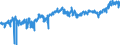 KN 04064090 /Exporte /Einheit = Preise (Euro/Tonne) /Partnerland: Norwegen /Meldeland: Eur27_2020 /04064090:Blauschimmelkäse und Anderer Käse mit Einer Marmorierung des Teiges, Hervorgerufen Durch Penicillium Roqueforti (Ausg. Roquefort und Gorgonzola)