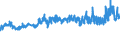 KN 04064090 /Exporte /Einheit = Preise (Euro/Tonne) /Partnerland: Aegypten /Meldeland: Eur27_2020 /04064090:Blauschimmelkäse und Anderer Käse mit Einer Marmorierung des Teiges, Hervorgerufen Durch Penicillium Roqueforti (Ausg. Roquefort und Gorgonzola)