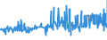 KN 04064090 /Exporte /Einheit = Preise (Euro/Tonne) /Partnerland: Nigeria /Meldeland: Eur27_2020 /04064090:Blauschimmelkäse und Anderer Käse mit Einer Marmorierung des Teiges, Hervorgerufen Durch Penicillium Roqueforti (Ausg. Roquefort und Gorgonzola)