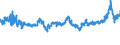 KN 04069013 /Exporte /Einheit = Preise (Euro/Tonne) /Partnerland: Niederlande /Meldeland: Eur27_2020 /04069013:Emmentaler (Ausg. Gerieben Oder in Pulverform und Solcher für die Verarbeitung)