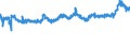 KN 04069013 /Exporte /Einheit = Preise (Euro/Tonne) /Partnerland: Deutschland /Meldeland: Eur27_2020 /04069013:Emmentaler (Ausg. Gerieben Oder in Pulverform und Solcher für die Verarbeitung)