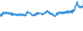 KN 04069013 /Exporte /Einheit = Preise (Euro/Tonne) /Partnerland: Italien /Meldeland: Eur27_2020 /04069013:Emmentaler (Ausg. Gerieben Oder in Pulverform und Solcher für die Verarbeitung)