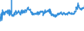 KN 04069013 /Exporte /Einheit = Preise (Euro/Tonne) /Partnerland: Ver.koenigreich /Meldeland: Eur27_2020 /04069013:Emmentaler (Ausg. Gerieben Oder in Pulverform und Solcher für die Verarbeitung)