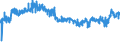 KN 04069013 /Exporte /Einheit = Preise (Euro/Tonne) /Partnerland: Portugal /Meldeland: Eur27_2020 /04069013:Emmentaler (Ausg. Gerieben Oder in Pulverform und Solcher für die Verarbeitung)