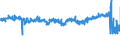 KN 04069013 /Exporte /Einheit = Preise (Euro/Tonne) /Partnerland: Luxemburg /Meldeland: Eur27_2020 /04069013:Emmentaler (Ausg. Gerieben Oder in Pulverform und Solcher für die Verarbeitung)
