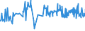 KN 04069013 /Exporte /Einheit = Preise (Euro/Tonne) /Partnerland: Island /Meldeland: Eur27_2020 /04069013:Emmentaler (Ausg. Gerieben Oder in Pulverform und Solcher für die Verarbeitung)