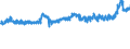 KN 04069013 /Exporte /Einheit = Preise (Euro/Tonne) /Partnerland: Oesterreich /Meldeland: Eur27_2020 /04069013:Emmentaler (Ausg. Gerieben Oder in Pulverform und Solcher für die Verarbeitung)