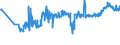 KN 04069013 /Exporte /Einheit = Preise (Euro/Tonne) /Partnerland: Faeroeer Inseln /Meldeland: Eur27_2020 /04069013:Emmentaler (Ausg. Gerieben Oder in Pulverform und Solcher für die Verarbeitung)