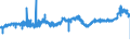 KN 04069013 /Exporte /Einheit = Preise (Euro/Tonne) /Partnerland: Malta /Meldeland: Eur27_2020 /04069013:Emmentaler (Ausg. Gerieben Oder in Pulverform und Solcher für die Verarbeitung)