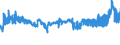 KN 04069013 /Exporte /Einheit = Preise (Euro/Tonne) /Partnerland: Estland /Meldeland: Eur27_2020 /04069013:Emmentaler (Ausg. Gerieben Oder in Pulverform und Solcher für die Verarbeitung)