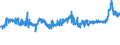 KN 04069013 /Exporte /Einheit = Preise (Euro/Tonne) /Partnerland: Polen /Meldeland: Eur27_2020 /04069013:Emmentaler (Ausg. Gerieben Oder in Pulverform und Solcher für die Verarbeitung)