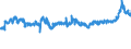 KN 04069013 /Exporte /Einheit = Preise (Euro/Tonne) /Partnerland: Tschechien /Meldeland: Eur27_2020 /04069013:Emmentaler (Ausg. Gerieben Oder in Pulverform und Solcher für die Verarbeitung)