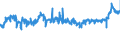 KN 04069013 /Exporte /Einheit = Preise (Euro/Tonne) /Partnerland: Ungarn /Meldeland: Eur27_2020 /04069013:Emmentaler (Ausg. Gerieben Oder in Pulverform und Solcher für die Verarbeitung)