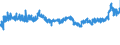 KN 04069013 /Exporte /Einheit = Preise (Euro/Tonne) /Partnerland: Bulgarien /Meldeland: Eur27_2020 /04069013:Emmentaler (Ausg. Gerieben Oder in Pulverform und Solcher für die Verarbeitung)