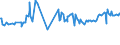 KN 04069013 /Exporte /Einheit = Preise (Euro/Tonne) /Partnerland: Weissrussland /Meldeland: Eur27_2020 /04069013:Emmentaler (Ausg. Gerieben Oder in Pulverform und Solcher für die Verarbeitung)