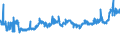 KN 04069013 /Exporte /Einheit = Preise (Euro/Tonne) /Partnerland: Marokko /Meldeland: Eur27_2020 /04069013:Emmentaler (Ausg. Gerieben Oder in Pulverform und Solcher für die Verarbeitung)