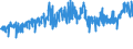 KN 04069013 /Exporte /Einheit = Preise (Euro/Tonne) /Partnerland: Aegypten /Meldeland: Eur27_2020 /04069013:Emmentaler (Ausg. Gerieben Oder in Pulverform und Solcher für die Verarbeitung)