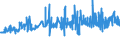 KN 04069013 /Exporte /Einheit = Preise (Euro/Tonne) /Partnerland: Ghana /Meldeland: Eur27_2020 /04069013:Emmentaler (Ausg. Gerieben Oder in Pulverform und Solcher für die Verarbeitung)