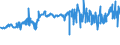 KN 04069013 /Exporte /Einheit = Preise (Euro/Tonne) /Partnerland: Togo /Meldeland: Eur27_2020 /04069013:Emmentaler (Ausg. Gerieben Oder in Pulverform und Solcher für die Verarbeitung)