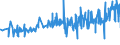 KN 04069013 /Exporte /Einheit = Preise (Euro/Tonne) /Partnerland: Aequat.guin. /Meldeland: Eur27_2020 /04069013:Emmentaler (Ausg. Gerieben Oder in Pulverform und Solcher für die Verarbeitung)