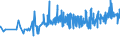 KN 04069013 /Exporte /Einheit = Preise (Euro/Tonne) /Partnerland: Dem. Rep. Kongo /Meldeland: Eur27_2020 /04069013:Emmentaler (Ausg. Gerieben Oder in Pulverform und Solcher für die Verarbeitung)