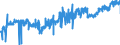 CN 04069015 /Exports /Unit = Prices (Euro/ton) /Partner: France /Reporter: Eur27_2020 /04069015:Gruy+¿re and Sbrinz (Excl. Grated or Powdered and Those for Processing)