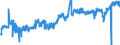 CN 04069015 /Exports /Unit = Prices (Euro/ton) /Partner: United Kingdom /Reporter: Eur27_2020 /04069015:Gruy+¿re and Sbrinz (Excl. Grated or Powdered and Those for Processing)