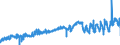 CN 04069015 /Exports /Unit = Prices (Euro/ton) /Partner: Belgium /Reporter: Eur27_2020 /04069015:Gruy+¿re and Sbrinz (Excl. Grated or Powdered and Those for Processing)