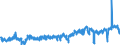 CN 04069015 /Exports /Unit = Prices (Euro/ton) /Partner: Luxembourg /Reporter: Eur27_2020 /04069015:Gruy+¿re and Sbrinz (Excl. Grated or Powdered and Those for Processing)