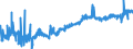 CN 04069015 /Exports /Unit = Prices (Euro/ton) /Partner: Sweden /Reporter: Eur27_2020 /04069015:Gruy+¿re and Sbrinz (Excl. Grated or Powdered and Those for Processing)