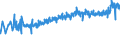 CN 04069015 /Exports /Unit = Prices (Euro/ton) /Partner: Finland /Reporter: Eur27_2020 /04069015:Gruy+¿re and Sbrinz (Excl. Grated or Powdered and Those for Processing)