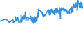CN 04069015 /Exports /Unit = Prices (Euro/ton) /Partner: Morocco /Reporter: Eur27_2020 /04069015:Gruy+¿re and Sbrinz (Excl. Grated or Powdered and Those for Processing)