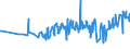 CN 04069015 /Exports /Unit = Prices (Euro/ton) /Partner: Gabon /Reporter: Eur27_2020 /04069015:Gruy+¿re and Sbrinz (Excl. Grated or Powdered and Those for Processing)