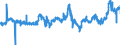 KN 04069023 /Exporte /Einheit = Preise (Euro/Tonne) /Partnerland: Frankreich /Meldeland: Eur27_2020 /04069023:Edamer (Ausg. Gerieben Oder in Pulverform Sowie für die Verarbeitung)