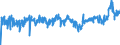 KN 04069023 /Exporte /Einheit = Preise (Euro/Tonne) /Partnerland: Irland /Meldeland: Eur27_2020 /04069023:Edamer (Ausg. Gerieben Oder in Pulverform Sowie für die Verarbeitung)