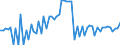 KN 04069023 /Exporte /Einheit = Preise (Euro/Tonne) /Partnerland: Ver.koenigreich(Nordirland) /Meldeland: Eur27_2020 /04069023:Edamer (Ausg. Gerieben Oder in Pulverform Sowie für die Verarbeitung)