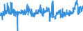 KN 04069023 /Exporte /Einheit = Preise (Euro/Tonne) /Partnerland: Tuerkei /Meldeland: Eur27_2020 /04069023:Edamer (Ausg. Gerieben Oder in Pulverform Sowie für die Verarbeitung)