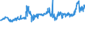 KN 04069023 /Exporte /Einheit = Preise (Euro/Tonne) /Partnerland: Moldau /Meldeland: Eur27_2020 /04069023:Edamer (Ausg. Gerieben Oder in Pulverform Sowie für die Verarbeitung)