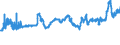 KN 04069023 /Exporte /Einheit = Preise (Euro/Tonne) /Partnerland: Ehem.jug.rep.mazed /Meldeland: Eur27_2020 /04069023:Edamer (Ausg. Gerieben Oder in Pulverform Sowie für die Verarbeitung)