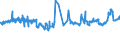 CN 04069025 /Exports /Unit = Prices (Euro/ton) /Partner: Switzerland /Reporter: Eur27_2020 /04069025:Tilsit (Excl. Grated or Powdered and for Processing)