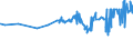 CN 04069025 /Exports /Unit = Prices (Euro/ton) /Partner: Uzbekistan /Reporter: Eur27_2020 /04069025:Tilsit (Excl. Grated or Powdered and for Processing)