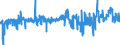KN 04069029 /Exporte /Einheit = Preise (Euro/Tonne) /Partnerland: Niederlande /Meldeland: Eur27_2020 /04069029:Kashkaval (Ausg. Gerieben Oder in Pulverform Sowie für die Verarbeitung)