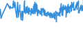 KN 04069029 /Exporte /Einheit = Preise (Euro/Tonne) /Partnerland: Italien /Meldeland: Eur27_2020 /04069029:Kashkaval (Ausg. Gerieben Oder in Pulverform Sowie für die Verarbeitung)