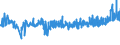 KN 04069029 /Exporte /Einheit = Preise (Euro/Tonne) /Partnerland: Daenemark /Meldeland: Eur27_2020 /04069029:Kashkaval (Ausg. Gerieben Oder in Pulverform Sowie für die Verarbeitung)