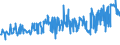 KN 04069032 /Exporte /Einheit = Preise (Euro/Tonne) /Partnerland: Aserbaidschan /Meldeland: Eur27_2020 /04069032:Feta (Ausg. für die Verarbeitung)
