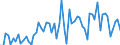 CN 04069035 /Exports /Unit = Prices (Euro/ton) /Partner: United Kingdom(Excluding Northern Ireland) /Reporter: Eur27_2020 /04069035:Kefalo-tyri (Excl. Grated or Powdered and for Processing)