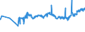 KN 04069039 /Exporte /Einheit = Preise (Euro/Tonne) /Partnerland: Ver.koenigreich /Meldeland: Eur27_2020 /04069039:Jarlsberg (Ausg. Gerieben Oder in Pulverform Sowie für die Verarbeitung)